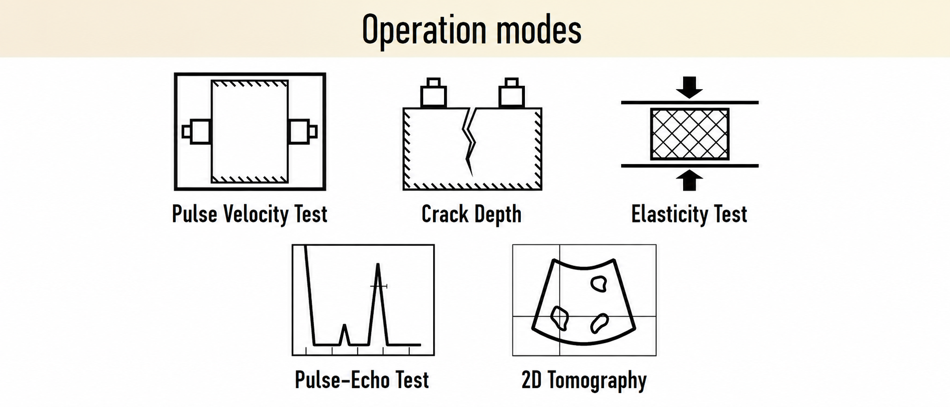 Slide 7